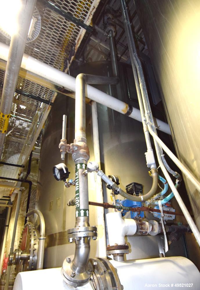 Used Northland Stainless Tank, Approximate 8000 Gallon, 316L Stainless Steel, Vertical. Approximate 120” diameter x 156” straight side, flat top, dished bottom. Internal rated 1 psi at -20 to 160 deg...