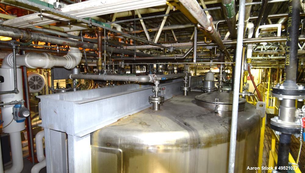 Used Northland Stainless Tank, Approximate 8000 Gallon, 316L Stainless Steel, Vertical. Approximate 120” diameter x 156” straight side, flat top, dished bottom. Internal rated 1 psi at -20 to 160 deg...