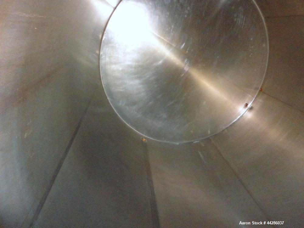 Used Perma-San Tank, 5000 Gallon, Model CVF, 316 Stainless Steel, Vertical. 108" Diameter x 129" straight side, cone top, flat bottom. Openings top 3" tri-clamp, 20" Diameter top man way with cover. ...