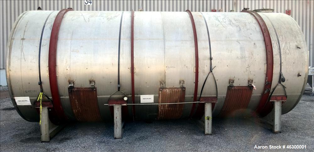 Used Perry Products Company Tank, Model HDX