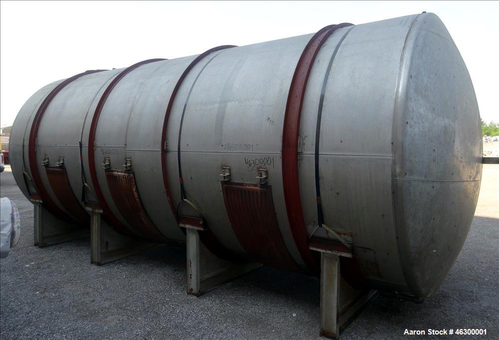Used Perry Products Company Tank, Model HDX
