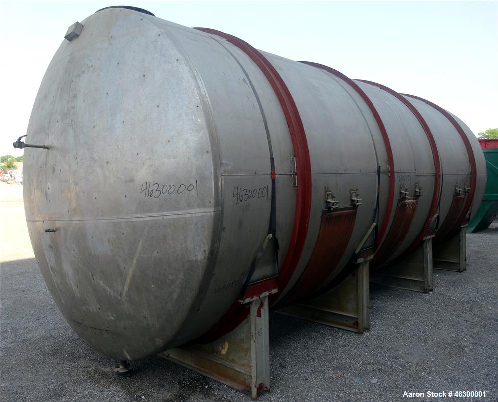 Used Perry Products Company Tank, Model HDX