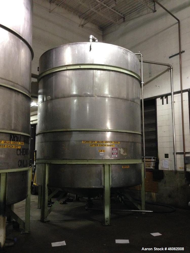 Used Perry 10,500 Gallon 316 Stainless Steel Storage Tank. Approx. 11' Diameter x 14' Straight Side. Cone Bottom. Mounted on 6 I-Beam legs. Approx. 3" CBO. Serial Number B.2523-1. Model VCCX. Built 1...