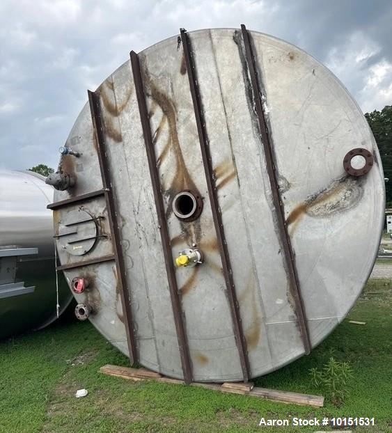Used Perry Products 10,000 Gallon Stainless Steel Tank – Skirt Mounted, Flat Top & Bottom