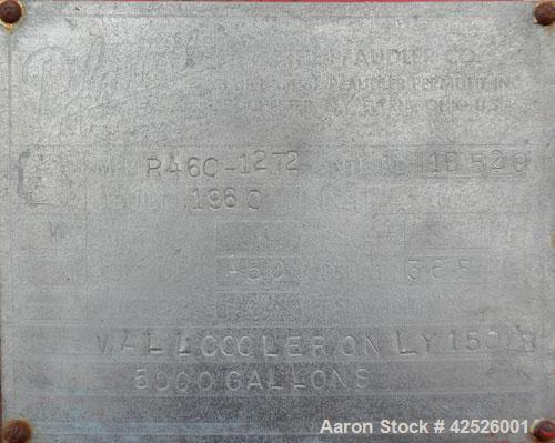 Used Pfaudler Cold Wall Tank, 5,000 Gallon, 304 Stainless Steel, Horizontal. 96" Diameter x 150" straight side, dished heads. Dimple jacket rated 150 PSI @ 365 degrees F.  (1) Head mounted agitator w...
