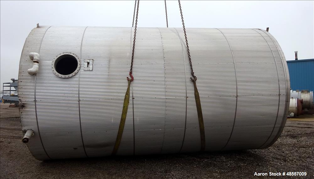 Used Precision Tank & Eq. Tank, Approximately 17,000 Gallon.