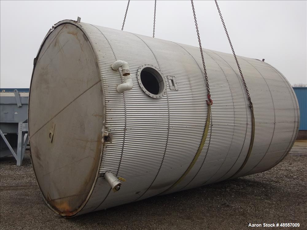 Used Precision Tank & Eq. Tank, Approximately 17,000 Gallon.