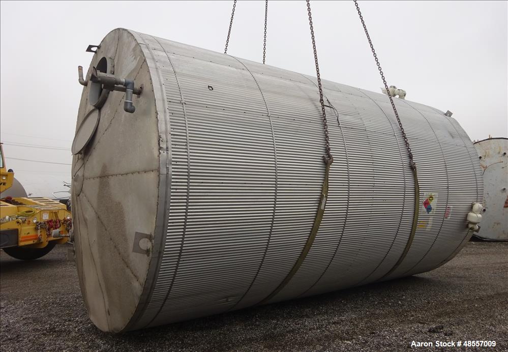 Used Precision Tank & Eq. Tank, Approximately 17,000 Gallon.