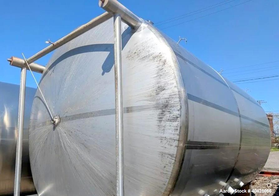 Used Quality Tank Solutions 12,400 Gallon (400 BBL) Jacketed Stainless Steel Tank