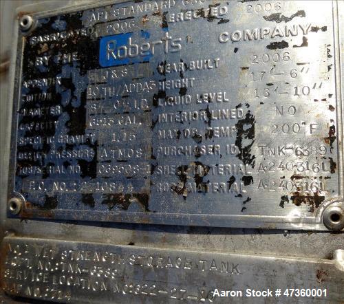Used Roberts Company Tank, API Standard 650, Approximate 6,500 Gallons. 316L Stainless Steel, vertical. 96" Diameter x 202" straight side. Coned top, flat bottom with pitched drain. Internal rated at...