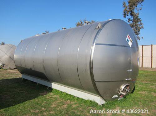 Used Santa Rosa Approximately 17,000 Gallon Stainless Steel Horizontal Storage Tank. Approximately 10'6" diameter x 25' straight side. Dished heads. 16" x 20" side oval manway with cover. 3" EBO. CIP...