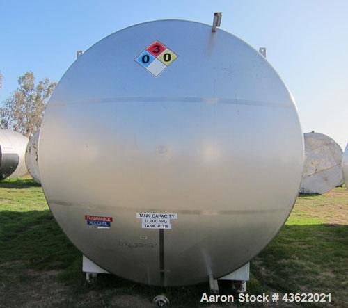 Used Santa Rosa Approximately 17,000 Gallon Stainless Steel Horizontal Storage Tank. Approximately 10'6" diameter x 25' straight side. Dished heads. 16" x 20" side oval manway with cover. 3" EBO. CIP...