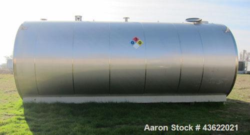 Used Santa Rosa Approximately 17,000 Gallon Stainless Steel Horizontal Storage Tank. Approximately 10'6" diameter x 25' straight side. Dished heads. 16" x 20" side oval manway with cover. 3" EBO. CIP...