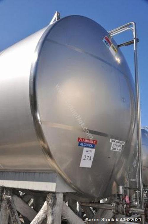 Used Santa Rosa Approximately 17,000 Gallon Stainless Steel Horizontal Storage Tank. Approximately 10'6" diameter x 25' straight side. Dished heads. 16" x 20" side oval manway with cover. 3" EBO. CIP...