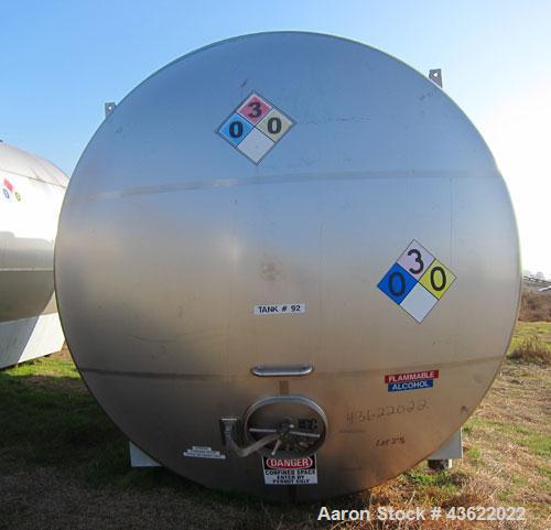 Used Santa Rosa 10,000 Gallon Stainless Steel Horizontal Storage Tank. Approximately 10'6" diameter x 14'6" straight side. Dished heads. 16" x 20" side oval manway with cover. 3" EBO. CIP spray ball....