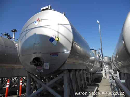 Used Santa Rosa 10,000 Gallon Stainless Steel Horizontal Storage Tank. Approximately 10'6" diameter x 14'6" straight side. Dished heads. 16" x 20" side oval manway with cover. 3" EBO. CIP spray ball....
