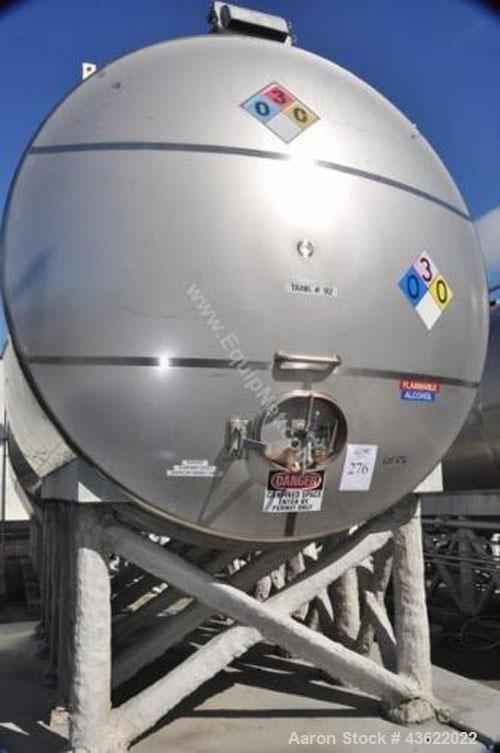 Used Santa Rosa 10,000 Gallon Stainless Steel Horizontal Storage Tank. Approximately 10'6" diameter x 14'6" straight side. Dished heads. 16" x 20" side oval manway with cover. 3" EBO. CIP spray ball....