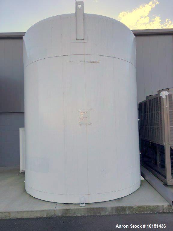 St. Regis Stainless Steel Jacketed Mix Tank,