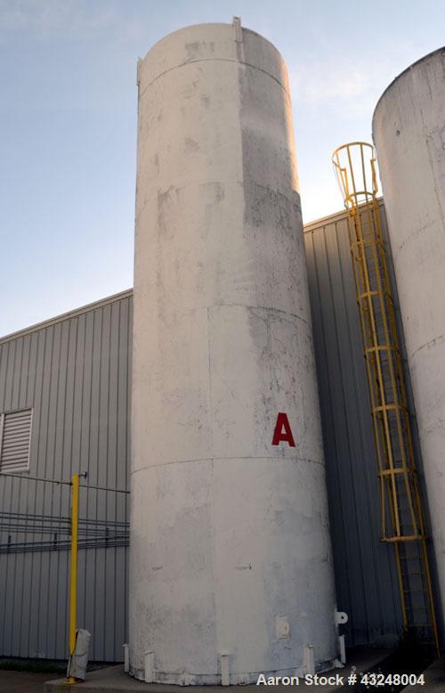 Used St. Regis Jacketed Silo, 4009 Cubic Feet (30,000 Gallon), Stainless Steel. Approximate 144" Diameter x 36' tall. Dished top, sloped bottom. Insulated with carbon steel sheathing. Dimple jacket r...