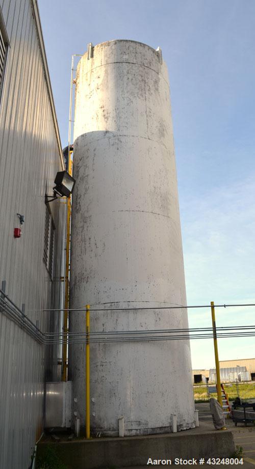 Used St. Regis Jacketed Silo, 4009 Cubic Feet (30,000 Gallon), Stainless Steel. Approximate 144" Diameter x 36' tall. Dished top, sloped bottom. Insulated with carbon steel sheathing. Dimple jacket r...