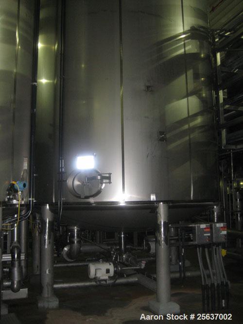 Used Stainless Fabrication Tank, 15,000 gallon, 316L stainless steel. 158" diameter x 167" straight side, dished top and bottom. 2" insulation with 304 stainless steel sheathing. Internal rated to 20...