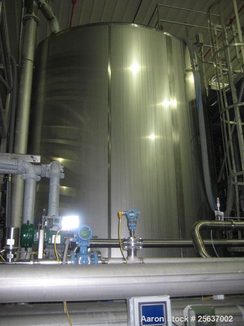 Used Stainless Fabrication Tank, 15,000 gallon, 316L stainless steel. 158" diameter x 167" straight side, dished top and bottom. 2" insulation with 304 stainless steel sheathing. Internal rated to 20...