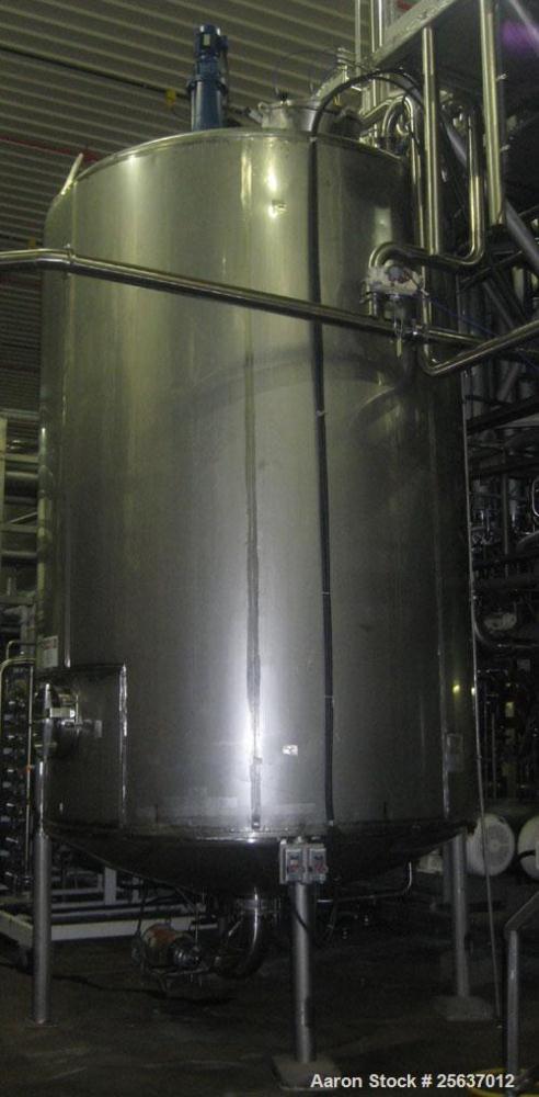 Used Stainless Fabrication Tank, 5,000 gallon, 316L stainless steel. 96" diameter x 164" straight side, dished top and bottom. 2" insulation with 304 stainless steel sheathing. Internal rated to 200 ...