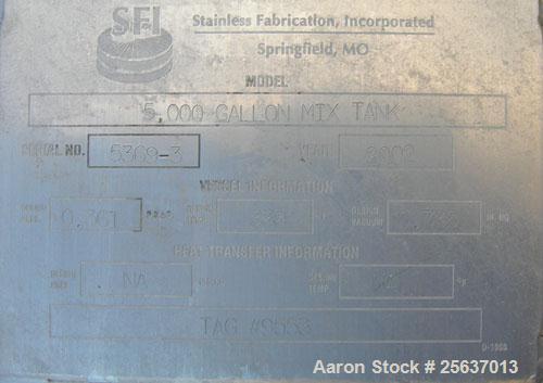 Used Stainless Fabrication Tank, 5,000 gallon, 316L stainless steel. 96" diameter x 164" straight side, dished top and bottom. 2" insulation with 304 stainless steel sheathing. Internal rated to 200 ...