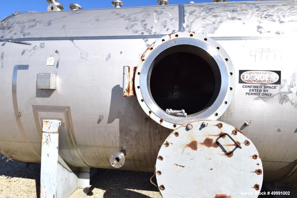 Used Stainless Fabrication Inc. 6,000 Gallon Tank
