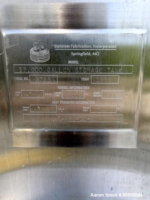 Used 13,000 Gallon 316L Stainless Steel Storage Tank – Sloped Bottom Process Tank by Stainless Fabrication