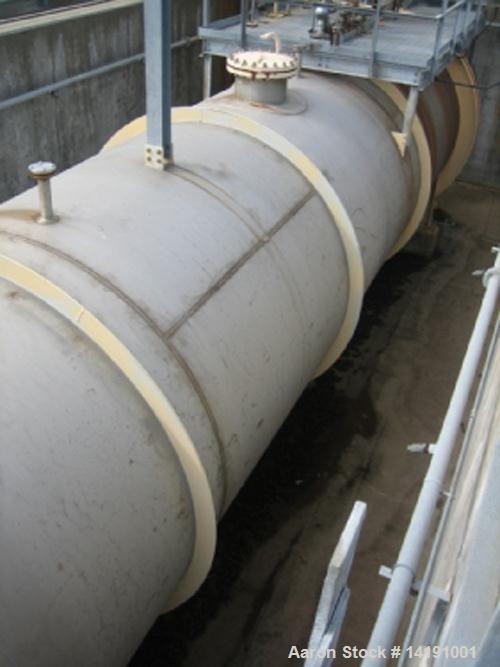Unused-Used: 7,000 Gallon Struthers Ind. 304L Stainless Steel Horizontal Storage Tank. Max. Pressure F.V. & 100 psi @ 250°F. Min. Pressure 10 psi @ 100°F.  96.75” O.D. x 20' long. Nozzles: (3) 2”; (4...