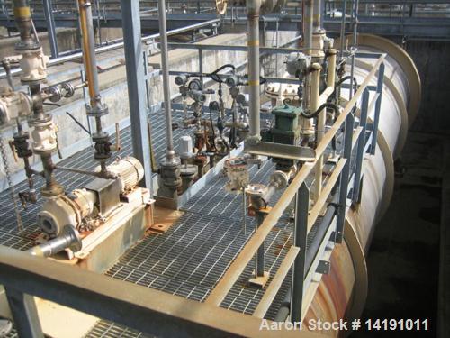 Unused-Used: 45,000 Gallon Struthers Ind. 304L Stainless Steel Horizontal Storage Tank. Max. Pressure F.V. & 100 psi @ 250°F. Min. Pressure 10 psi @ 100°F.  133” O.D. x 65’7” long.  Nozzles: (5) 2”; ...