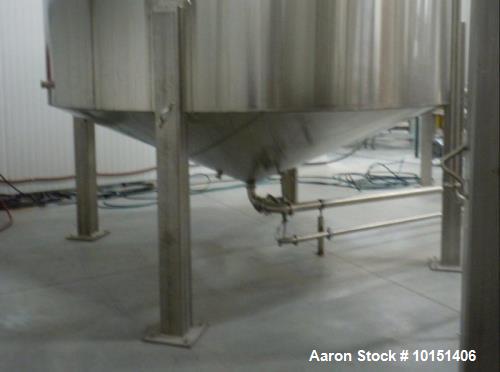 Used-Approximately 10,000 Gallon Stainless Steel Tank