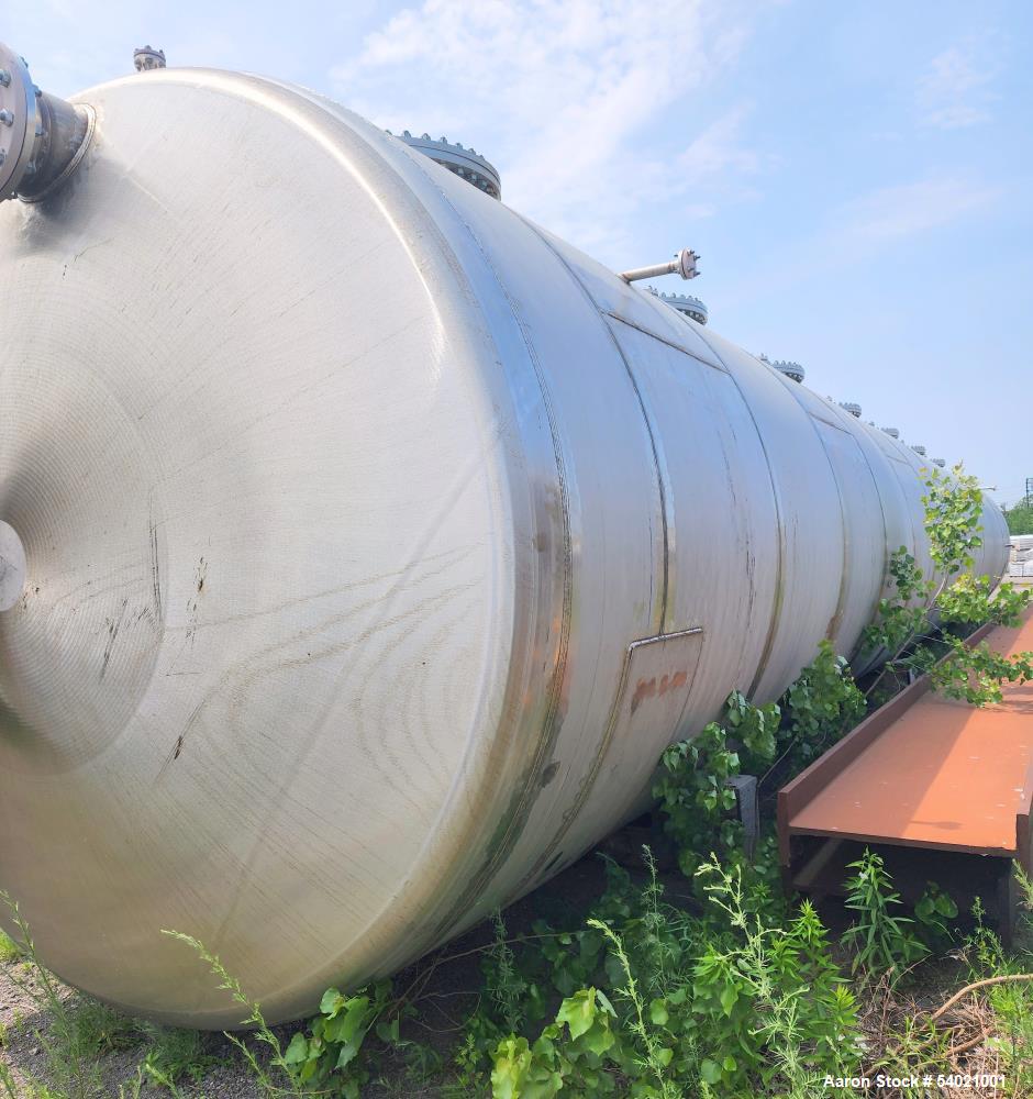 Ferrous Model T-305 UB AE Horizontal Reactor for Sale – Unused – 316L Stainless Steel