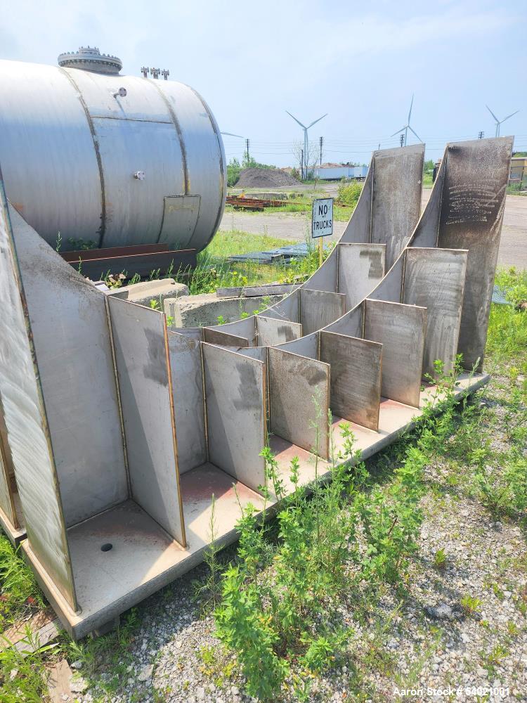 Ferrous Model T-305 UB AE Horizontal Reactor for Sale – Unused – 316L Stainless Steel