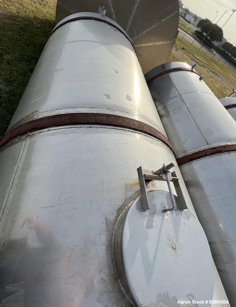 5,800 Gallons Horizontal Stainless Steel Tank