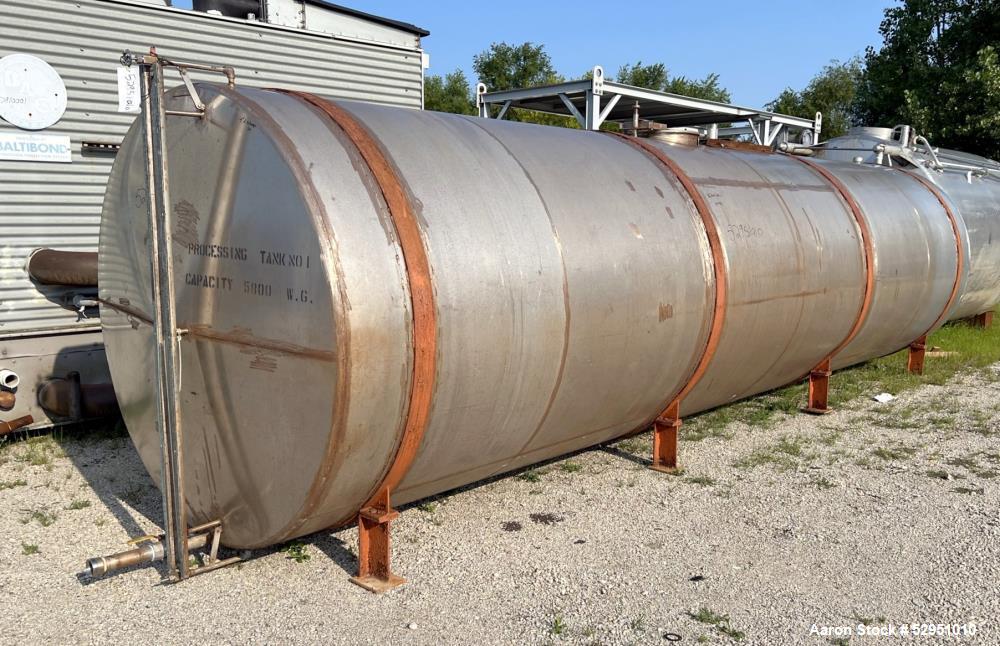 Horizontal Agitated 5,800 Gallon Stainless Steel Tank