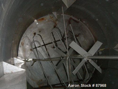 USED: Tower Iron Works 10,245 gallon tank. 10'9" diameter x approximately 15' straight side. Flat top and bottom. 4 side wall baffles, bottom coil, 2-1/2" diameter with (2) 4 blade props, driven by a...