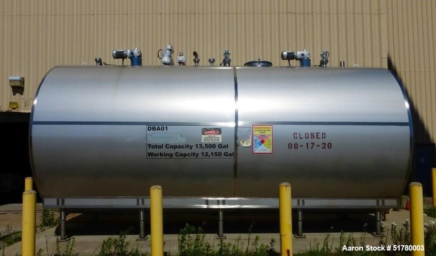 Used Walker Stainless Tank, Model HHT, Approximate 13,500 Gallon, 316L Stainless Steel, Horizontal. 120” Diameter x 264” straight side, dished heads. (2) Top entering agitators with approximate 1-1/2...