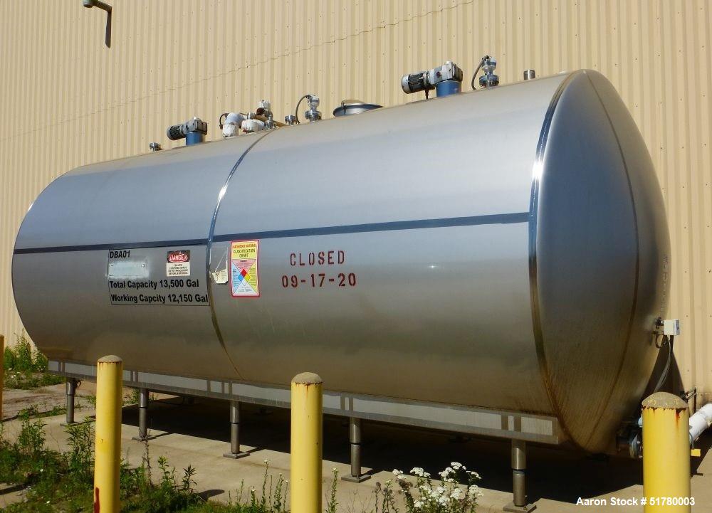 Used Walker Stainless Tank, Model HHT, Approximate 13,500 Gallon, 316L Stainless Steel, Horizontal. 120” Diameter x 264” straight side, dished heads. (2) Top entering agitators with approximate 1-1/2...