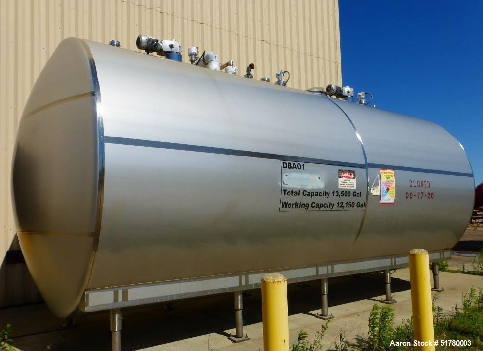 Used Walker Stainless Tank, Model HHT, Approximate 13,500 Gallon, 316L Stainless Steel, Horizontal. 120” Diameter x 264” straight side, dished heads. (2) Top entering agitators with approximate 1-1/2...