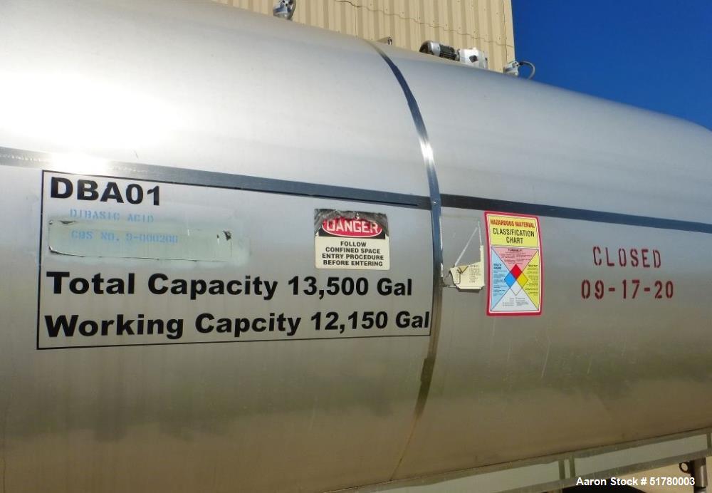 Used Walker Stainless Tank, Model HHT, Approximate 13,500 Gallon, 316L Stainless Steel, Horizontal. 120” Diameter x 264” straight side, dished heads. (2) Top entering agitators with approximate 1-1/2...