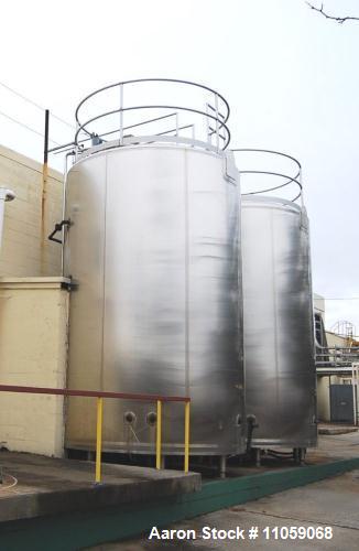 Used- Walker 6000 Gallon Jacketed Stainless Steel Mix Tank