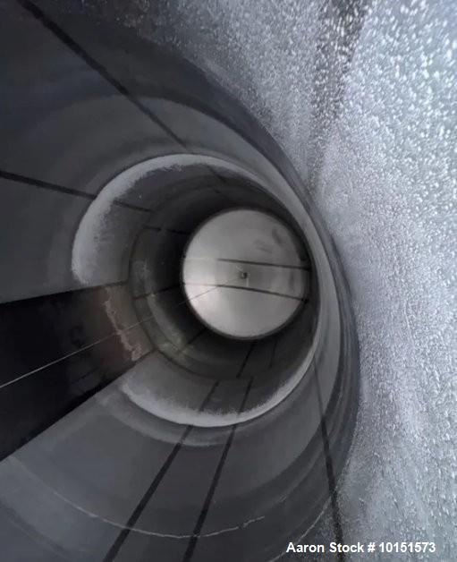 Used Walker 10,000-Gallon Jacketed Stainless Steel Mix Tank | 304 SS | 150 PSI @ 300°F | Side-Bottom Mixer & Manway | Skirt Mount | Built 2005