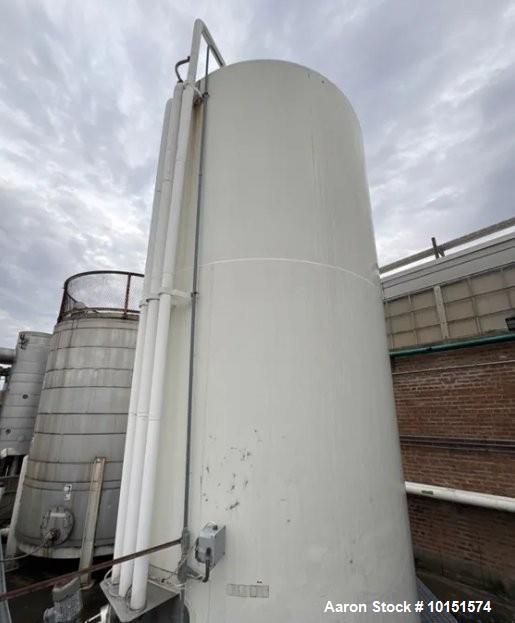 Used Walker 10,000-Gallon 304 Stainless Jacketed Process Tank | 150 PSI | Skirt Mount | Built 2005