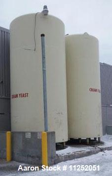 Used- Walker Stainless 6,000 Gallon Stainless Steel Jacketed Tank. Measures approximately 8' internal diameter x 16' straigh...