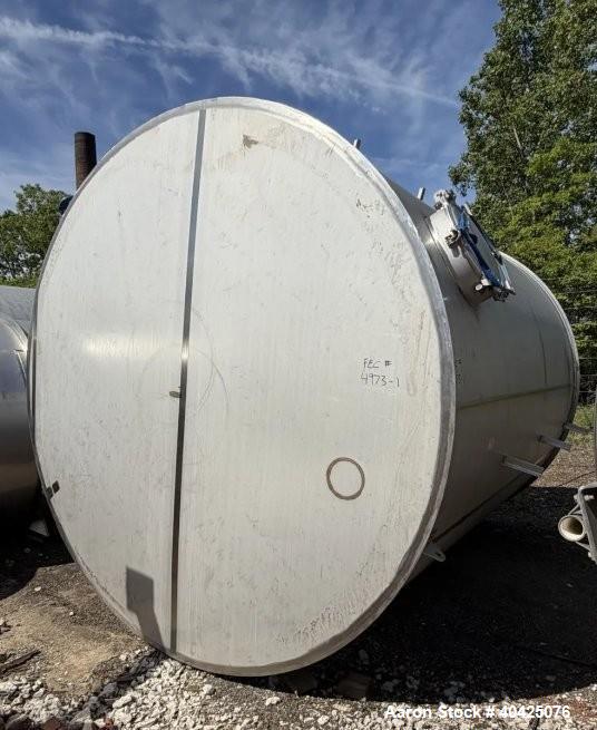 Unused Watson Metal Masters 7,500 Gallon 304 Stainless Steel Tank – 122" Diameter x 153" Straight Side – Built 2021