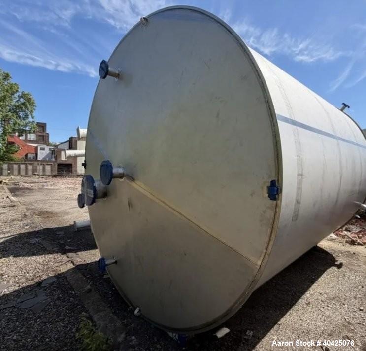 Unused Watson Metal Masters 7,500 Gallon 304 Stainless Steel Tank – 122" Diameter x 153" Straight Side – Built 2021