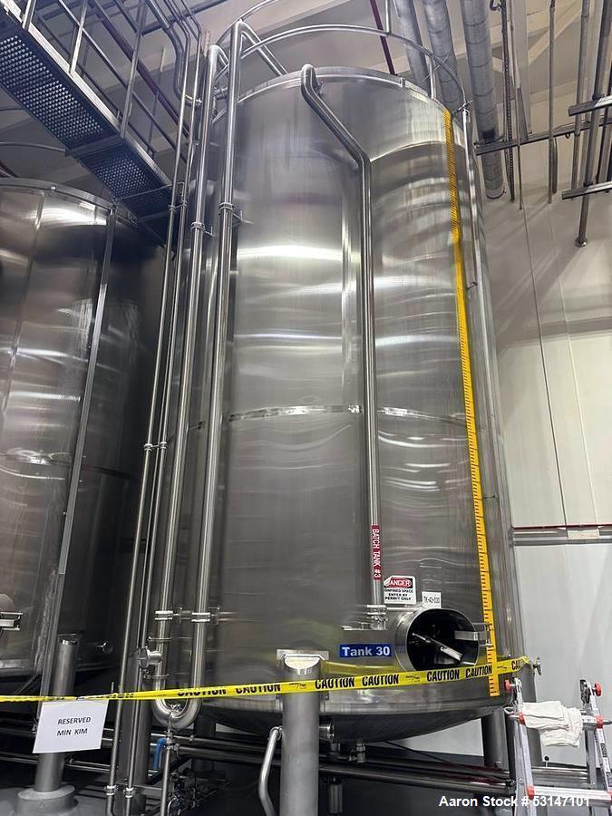 10,000-Gallon Watson Metal Masters Stainless Steel Mixing Tank with Agitator | Insulated Beverage Blending Vessel