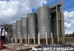 Approx 22,000 gal (80 cu m3) Vertical 304L Stainless Steel Mix Tank